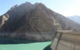 What percentage of Iran’s dam capacity is empty?