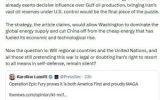 War for control of Iran’s oil