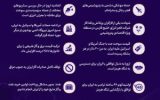 From the enemy’s attack on the petrochemicals of Mahshahr to India’s purchase of oil and gas from Iran