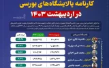 افزایش حجم تولید و فروش صنعت پالایشی/ پیشتازی پالایشگاه تبریز در تولید و فروش