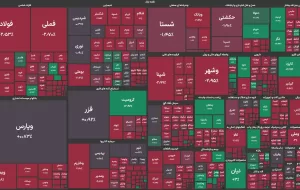 پالایشگاه‌های اصفهان، لاوان و تبریز بیشترین افت گروه نفتی را ثبت کردند