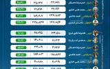 فاجعه در پالایشگاه اصفهان، کاهش ۷۳ درصدی سود خالص شپنا +اینفوگرافیک