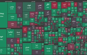 پیشتازی آبادان، زاگرس و اصفهان در گروه پتروشیمی بورس امروز