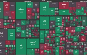 نماد پالایشگاه‌های تهران و اصفهان، گروه نفتی را سربلند کردند