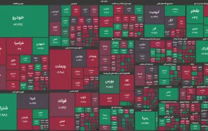 پالایشگاه‌های تهران، لاوان و تبریز بیشترین رشد قیمت گروه نفتی را رقم زدند