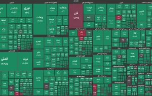 گلستان تنها سرخ‌پوش گروه پتروشیمی بود/ سهامداران پتروشیمی پردیس به مجمع می‌شوند