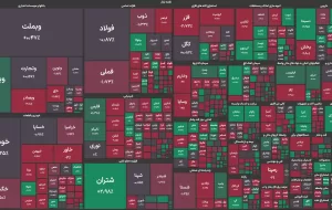 پالایشگاه لاوان و نفت سپاهان تنها نزولی‌های گروه پالایشی بورس بودند