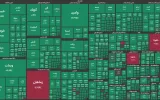 پتروشیمی‌های کرمانشاه و خراسان بیشترین بازدهی گروه خود را ثبت کردند