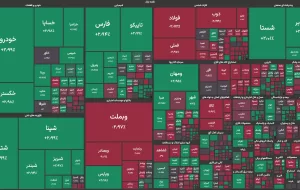 پتروشیمی‌های شیراز و قائدبصیر بیشترین بازدهی گروه خود را رقم زدند