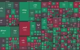 آبادان پیشتاز گروه پتروشیمی بورس شد/ سهامداران پالایشگاه بندرعباس به مجمع می‌روند