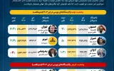 رکوردشکنی اصفهان، صعود لاوان، افت بندرعباس+ اینفوگرافیک