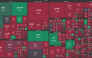 پتروشیمی ارومیه و پترول بیشترین افت قیمت گروه پتروشیمی را ثبت کردند