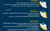 سوخت ایران از چه مرزهایی قاچاق می‌شود؟ +اینفوگرافیک