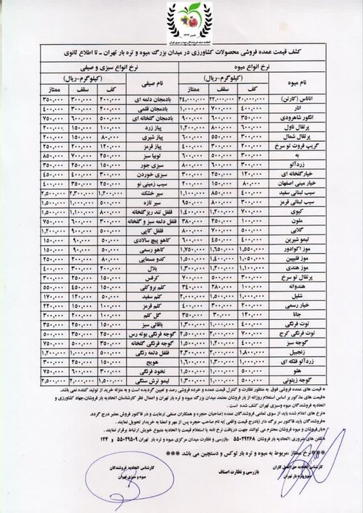 قیمت عمده فروشی میوه