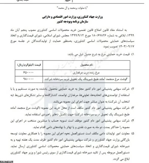 قیمت  مرغ