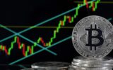 قیمت بیتکوین و ارزهای دیجیتال ۲۷ خرداد ۱۴۰۴ قیمت بیتکوین و ارزهای دیجیتال ۲۷ خرداد ۱۴۰۴