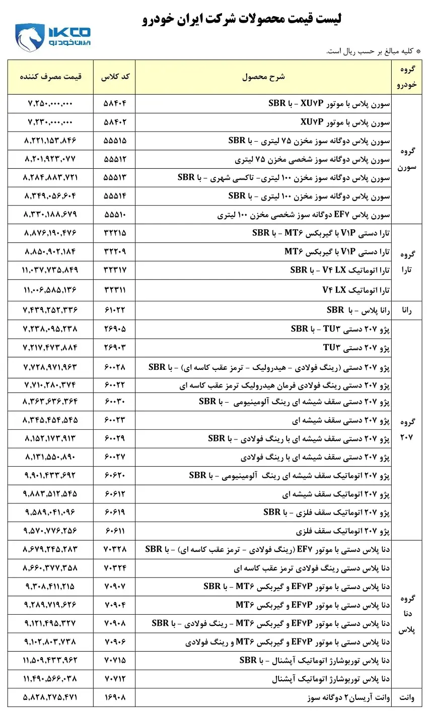 لیست قیمت جدید کارخانه‌ای محصولات ایران خودرو تیرماه ۱۴۰۴
