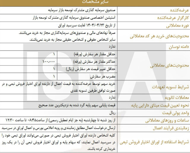 سهام در بورس