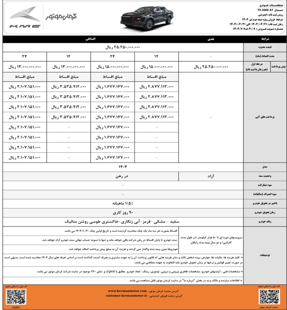 آفرودر 