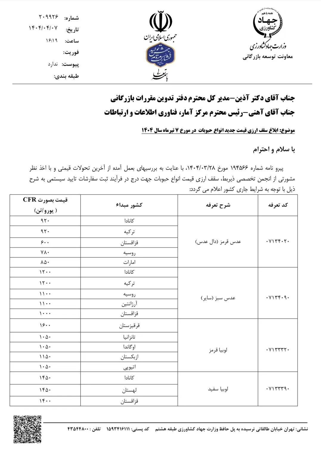 قیمت حبوبات