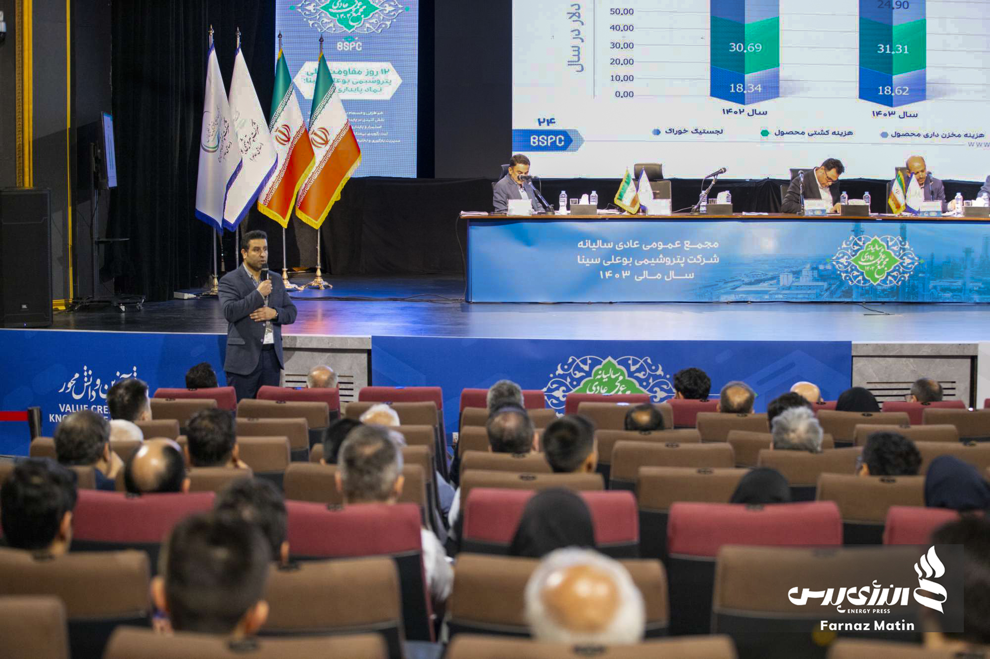  پتروشیمی بوعلی سینا