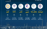 کدام پتروشیمیها به مجمع میروند؟ +اینفوگرافیک کدام پتروشیمیها به مجمع میروند؟ +اینفوگرافیک
