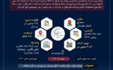 بزرگترین پتروشیمی ایران کدام است؟ +اینفوگرافیک