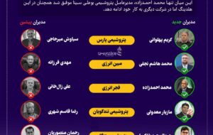 عزل و نصبهای شبانه در هلدینگ خلیجفارس +اینفوگرافیک عزل و نصبهای شبانه در هلدینگ خلیجفارس +اینفوگرافیک