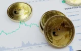 قیمت دوج‌کوین و ارزهای دیجیتال ۳۱ شهریور ۱۴۰۴