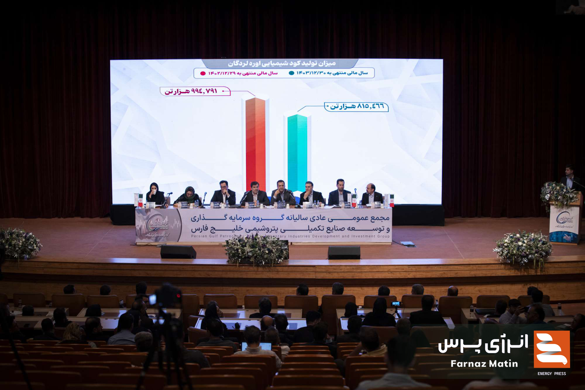 مجمع ۱۴۰۴ پترول