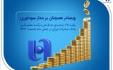 رشد ۶۸ درصدی خالص درآمد عملیاتی بانک صادرات ایران در شش ماه نخست ۱۴۰۴ رشد ۶۸ درصدی خالص درآمد عملیاتی بانک صادرات ایران در شش ماه نخست ۱۴۰۴