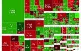 وضعیت بازار بورس ۳ آبان ۱۴۰۴ وضعیت بازار بورس ۳ آبان ۱۴۰۴