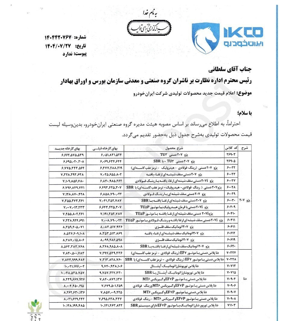 لیست قیمت محصولات ایران خودرو
