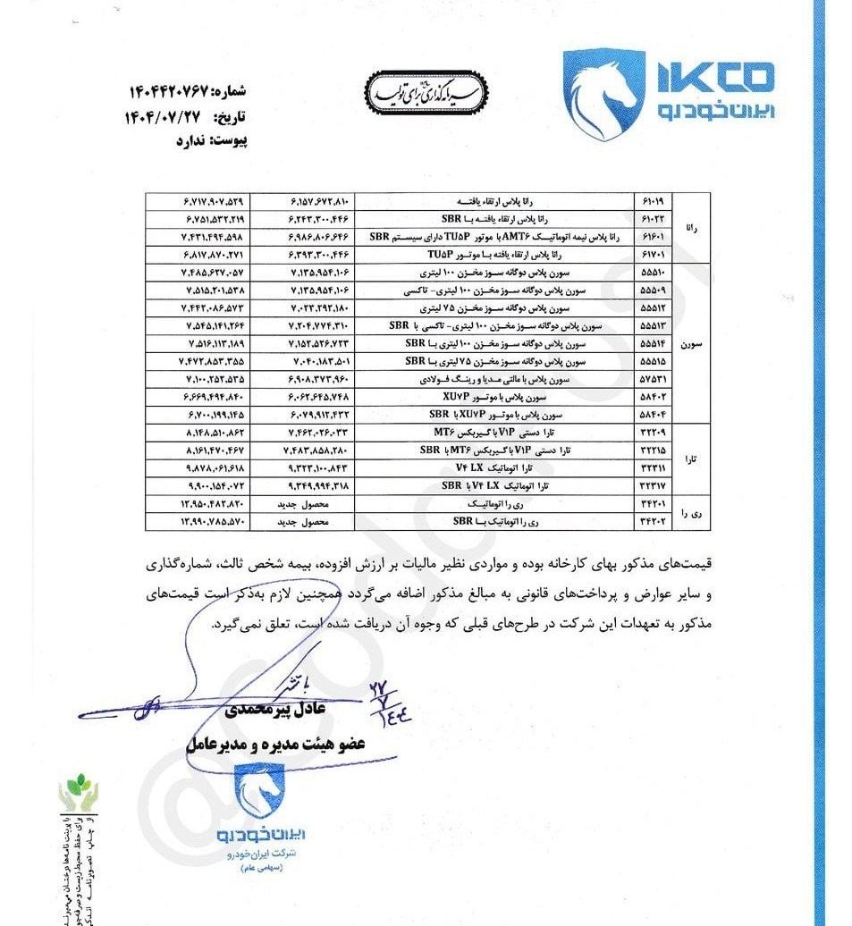 لیست قیمت محصولات ایران خودرو