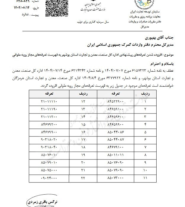 تعرفه‌های جدید به فهرست مجاز واردات ملوانی افزوده شد 