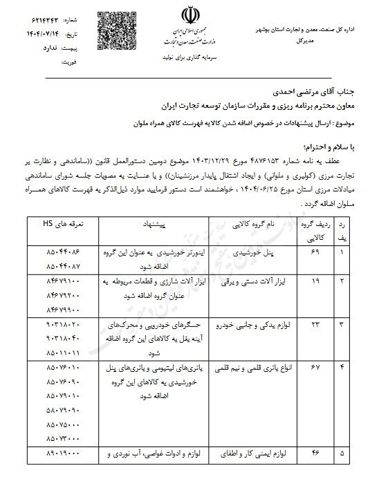 تعرفه‌های جدید به فهرست مجاز واردات ملوانی افزوده شد 