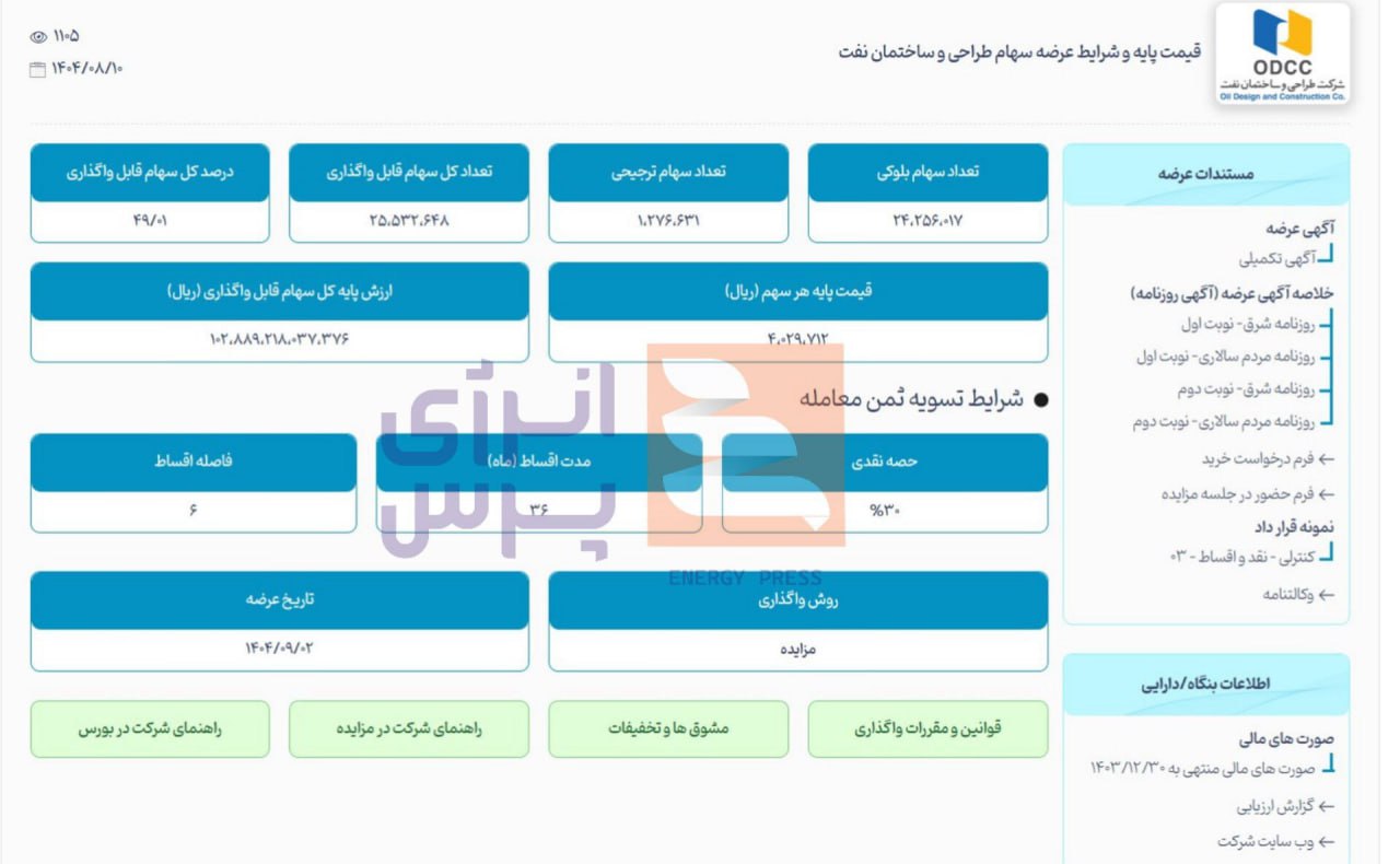 خصوصی‌سازی در کمین شرکت طراحی و ساختمان نفت