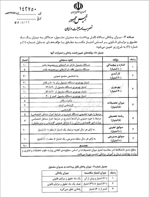 ممنوعیت پاداش